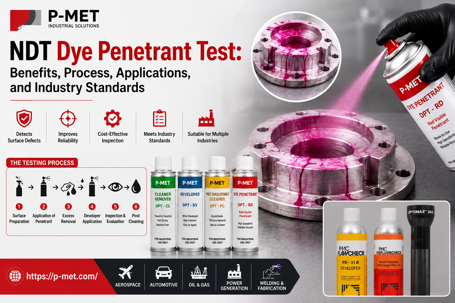 dye penetrant chemical