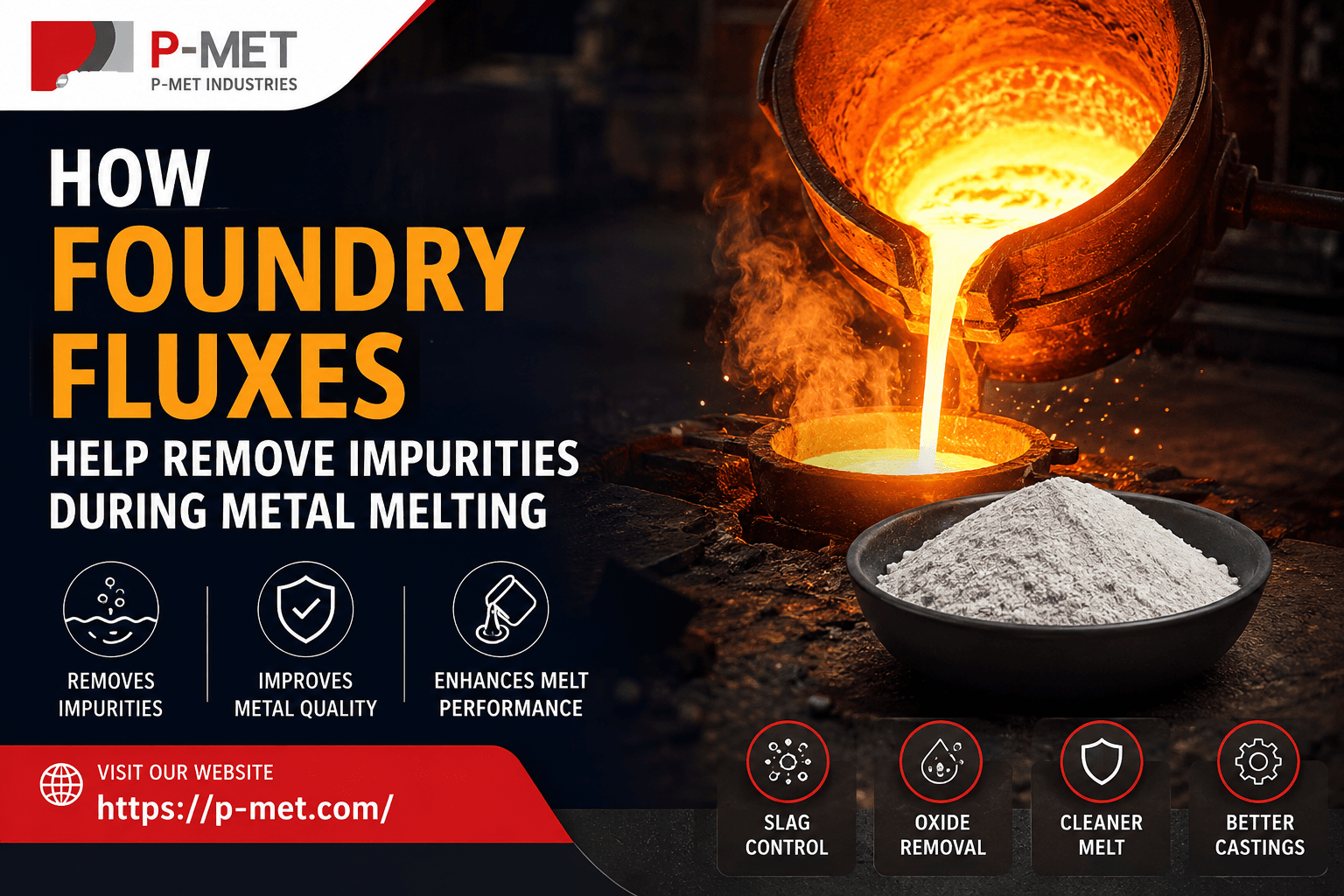 foundry fluxes